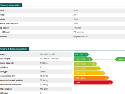 AUDI A4 S LINE TDI ENGINE SIZE 2.0 Litres FUEL DIESEL BODY 5 DOOR ESTATE TRANSMISSION MANUAL SEATS 5 COLOUR GREY REG DATE 29/09/2016 80100 Miles B9 UMU